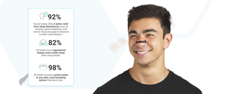 Breathing Nasal Strip Starter Kit - Boost Oxygen Intake, Reduce Snoring, Improve Sleep Quality - Sweat Resistant, Skin Safe Nasal Strips - Extra Strength Snoring Solution - Sccoti