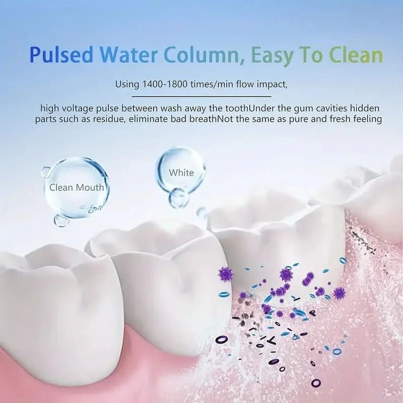 3 Modes Water Dental Flosser Pick for Teeth: Different Cleaning Modes Cordless Portable with Different Heads - Waterproof Flossing Cleaning Picks for Home & Travel - Sccoti