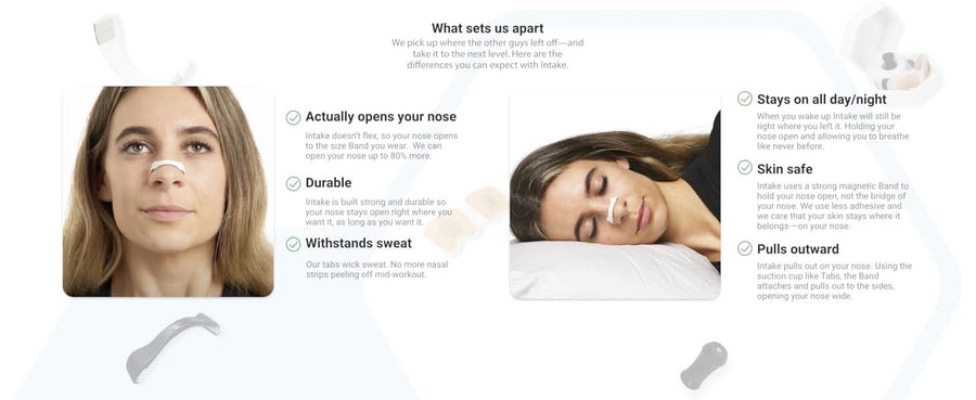 Breathing Nasal Strip Starter Kit - Boost Oxygen Intake, Reduce Snoring, Improve Sleep Quality - Sweat Resistant, Skin Safe Nasal Strips - Extra Strength Snoring Solution - Sccoti