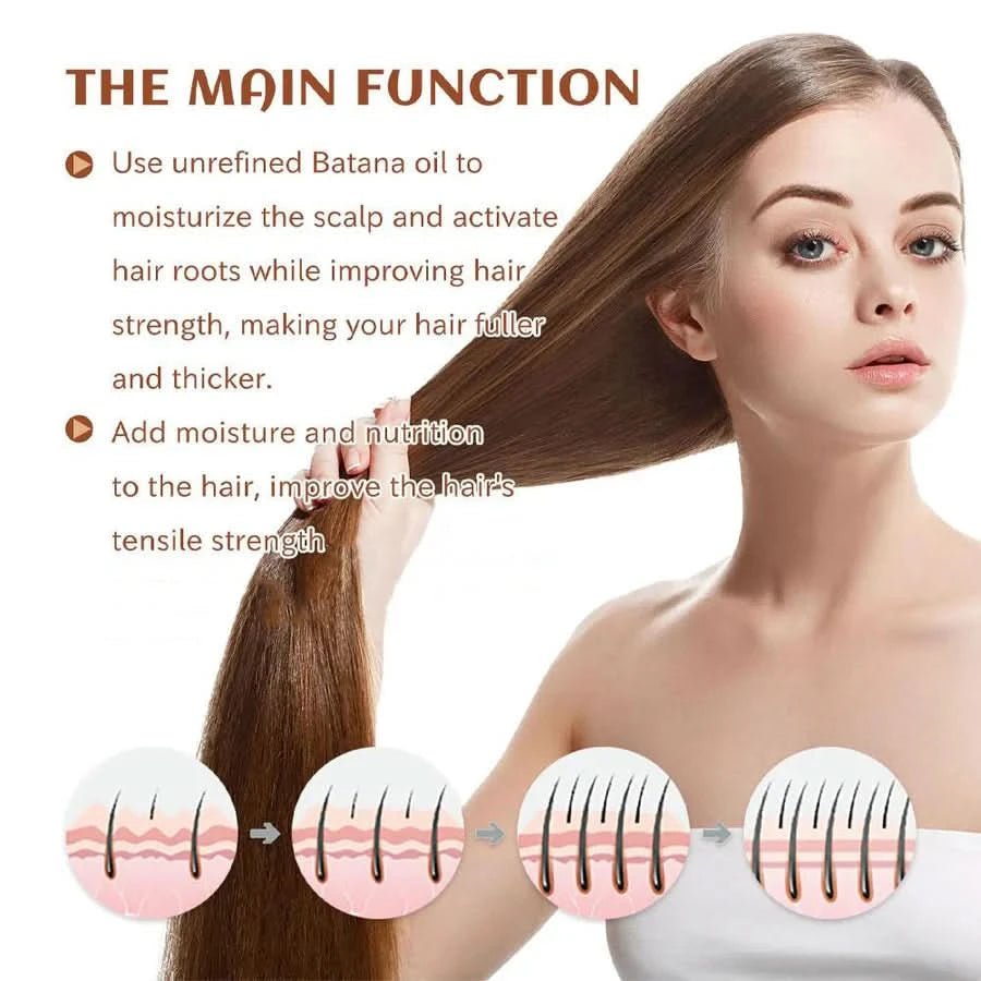 Miraculous Batana Oil for Hair Growth - Sccoti