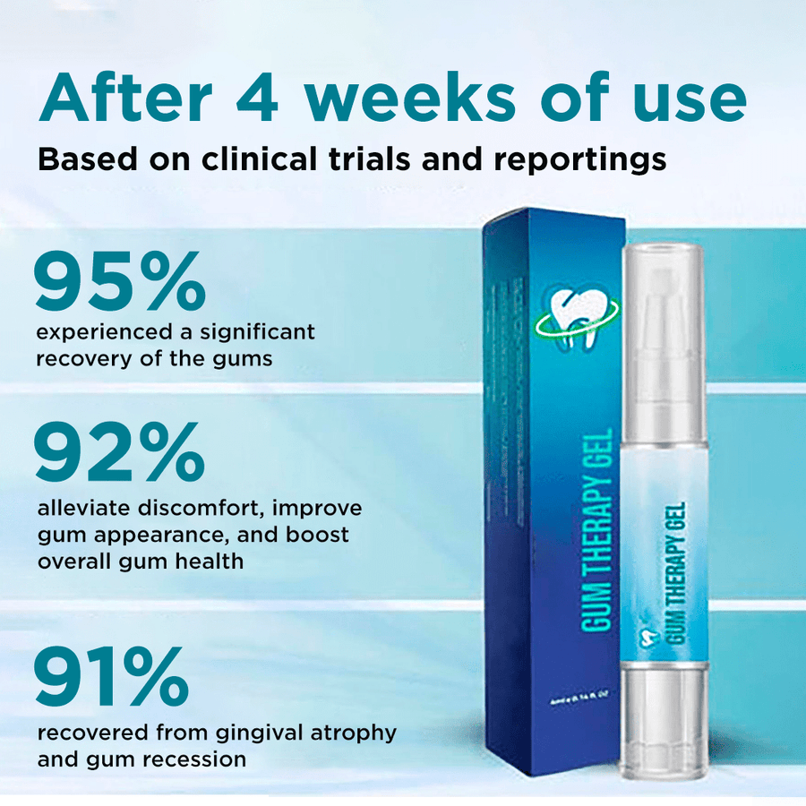 JaySuing™ Therapeutic Gel for Gum Relief - Sccoti