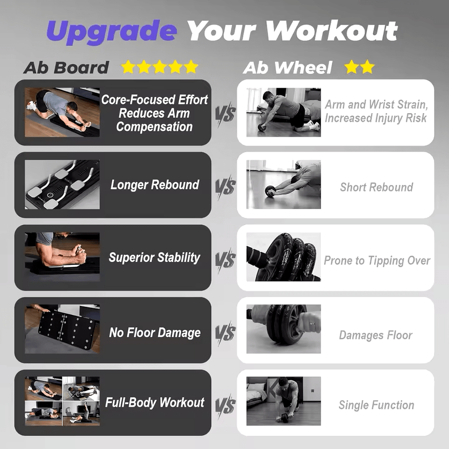 Multi Functional Pilates Board - Sccoti