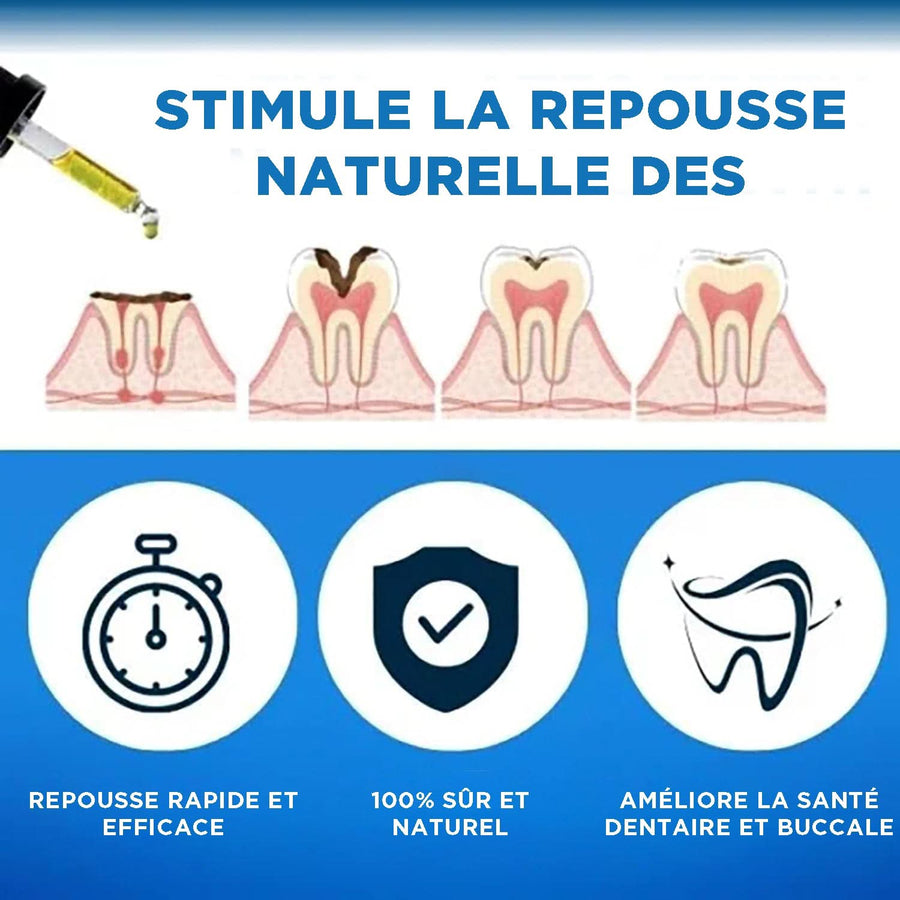 Shark Cartilage Protein Dental Regrowth Drops - Sccoti